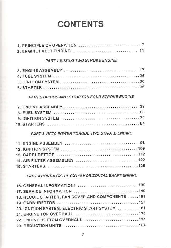 Workshop manual contents page with numbered sections for engines, systems, and starters