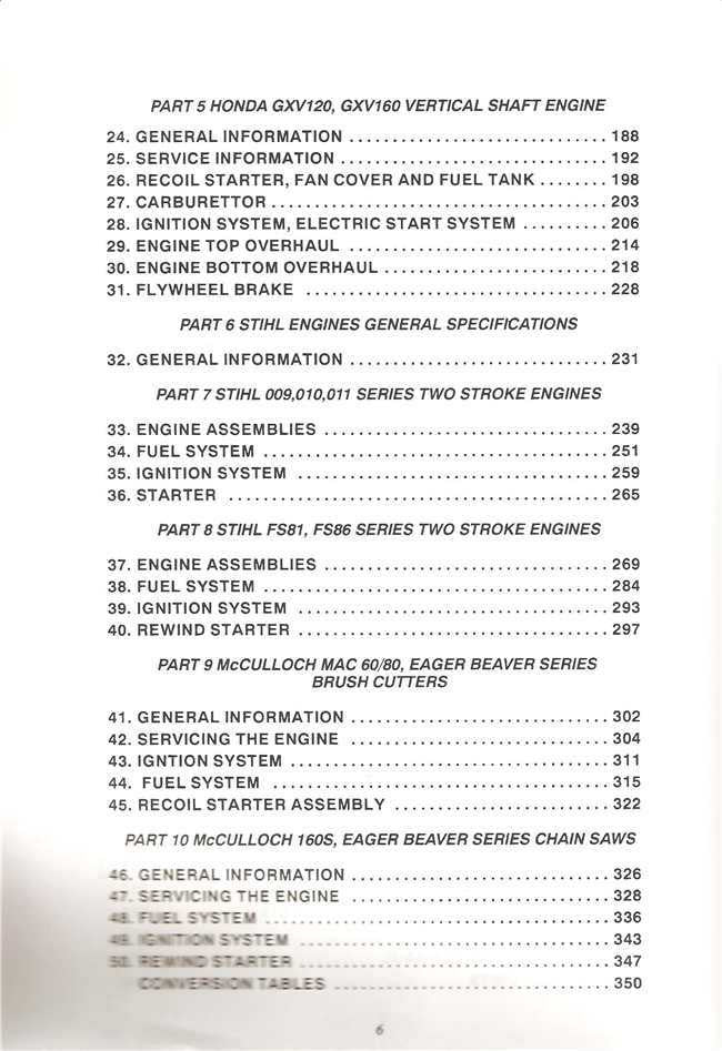 Workshop manual contents page listing parts and engine topics for multiple models