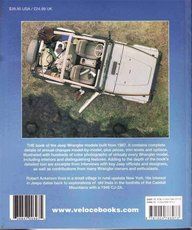 Jeep Wrangler From 1987