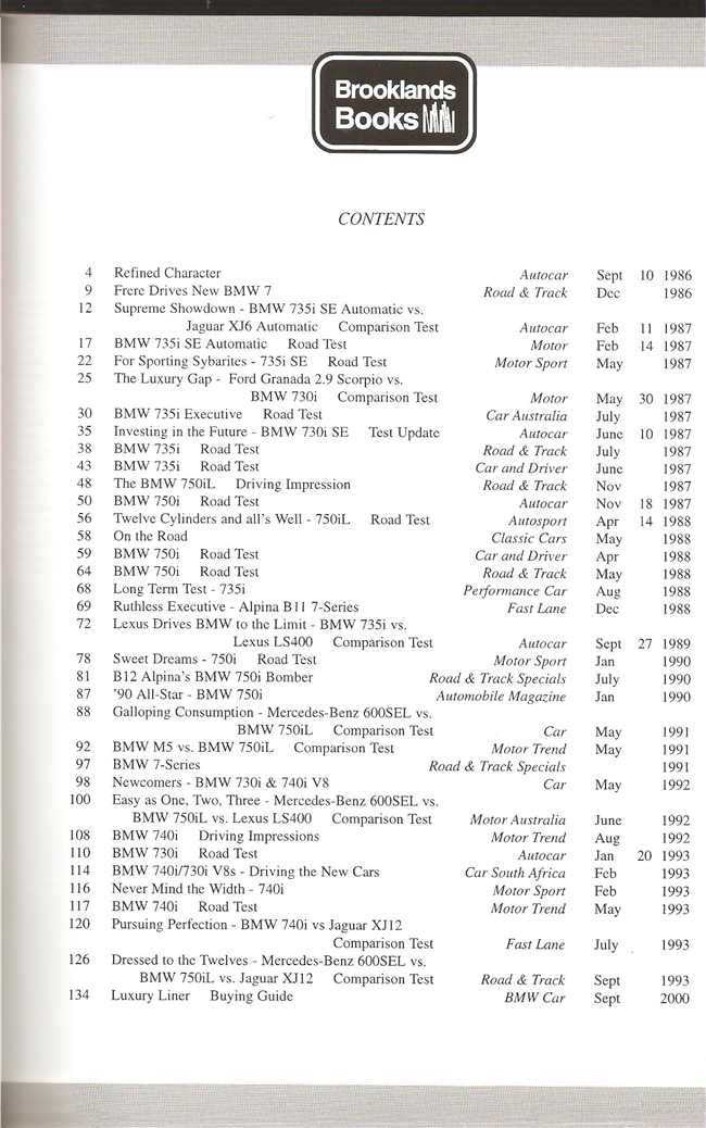 Book contents page with numbered list and dates