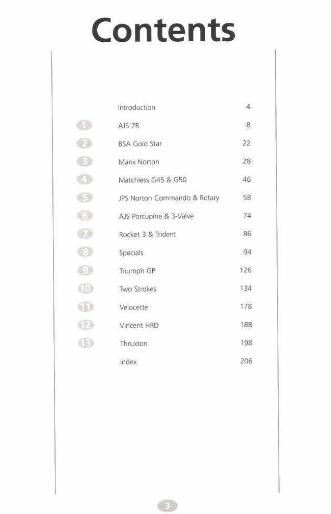 Mick Walker's British Racing Motorcycles