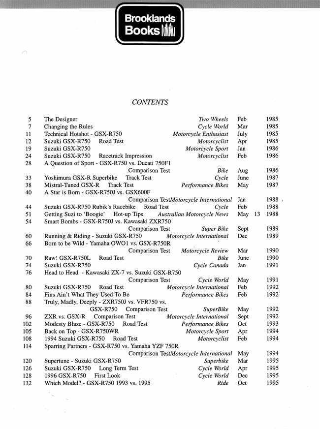 Suzuki GSX - R750 Performance Portfolio 1985 - 1996