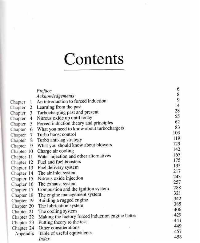 Book contents page with Contents heading and chapter list