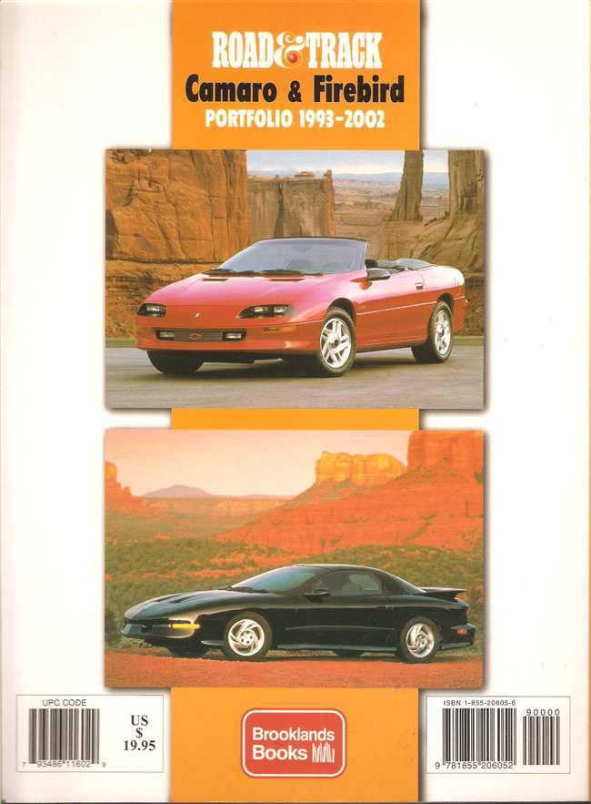 Road &amp; Track: Camaro &amp; Firebird Portfolio 1993 - 2002