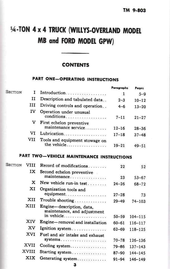 The Complete WW2 Military Jeep Manual