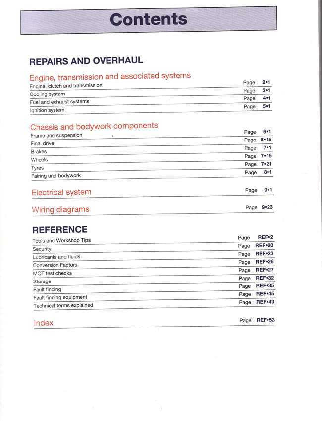 Honda CB500 Twin 1993 - 2001 Workshop Manual