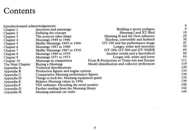 Mustang 1965 - 1973: Collector's Guide