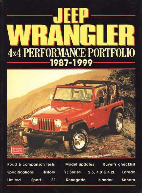 Jeep Wrangler 4x4 Performance Portfolio 1987 - 1999