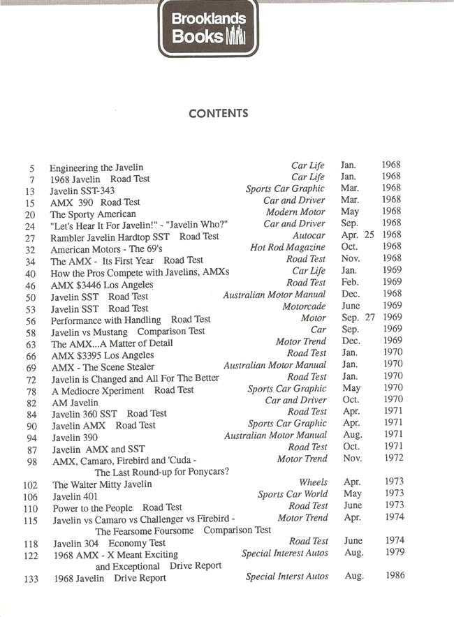 AMX &amp; Javelin Muscle Portfolio 1968 - 1974