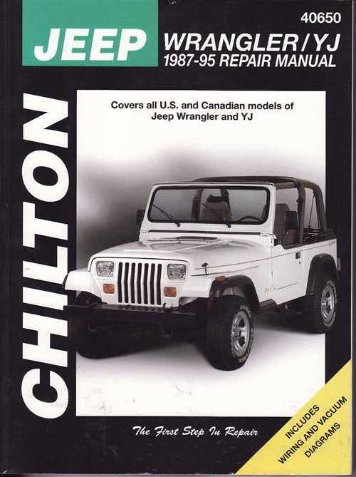 Jeep Wrangler, YJ 1987 - 1995 Workshop Manual