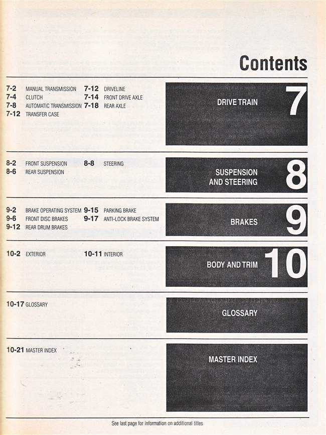 Jeep Wrangler, YJ 1987 - 1995 Workshop Manual