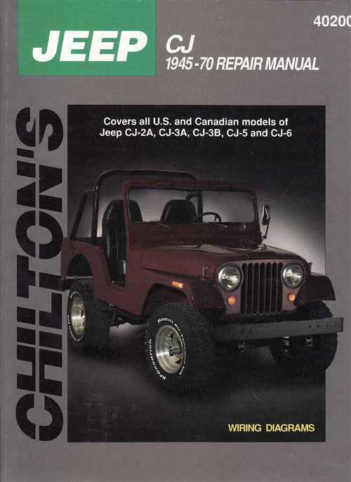 Jeep CJ 1945 - 1970 Workshop Manual
