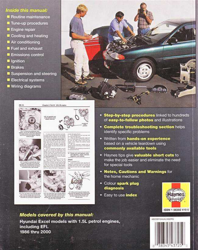 Hyundai Excel 1986 - 2000 Workshop Manual