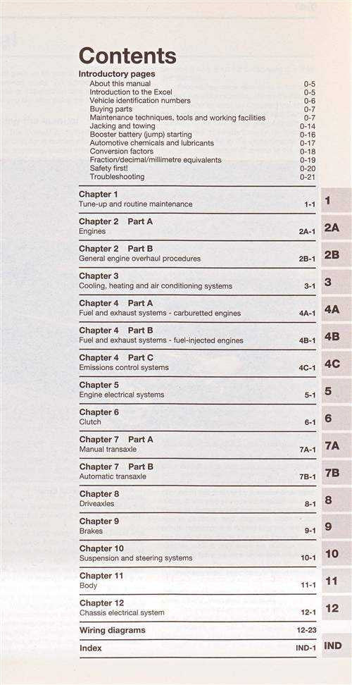 Hyundai Excel 1986 - 2000 Workshop Manual