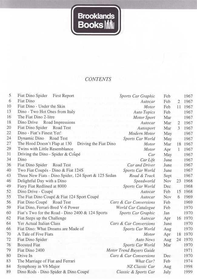 Book contents page with 'Contents' heading and numbered lists