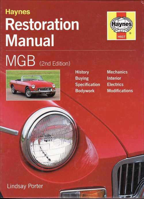 MGB Restoration Manual