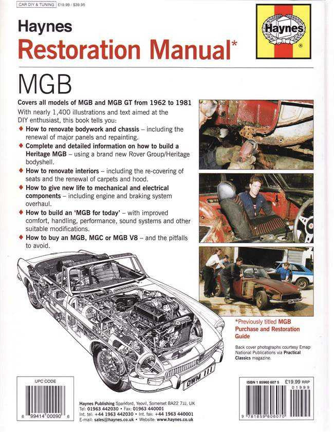 MGB Restoration Manual