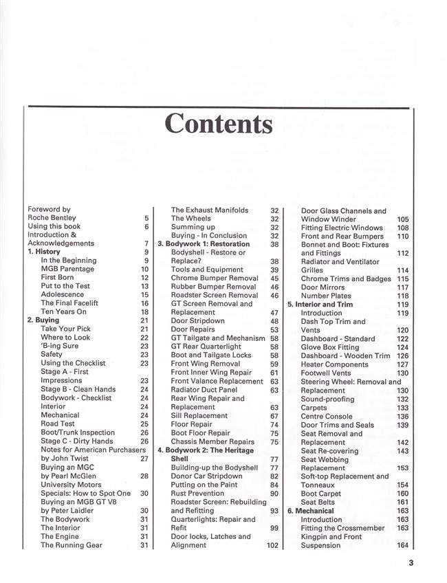 MGB Restoration Manual