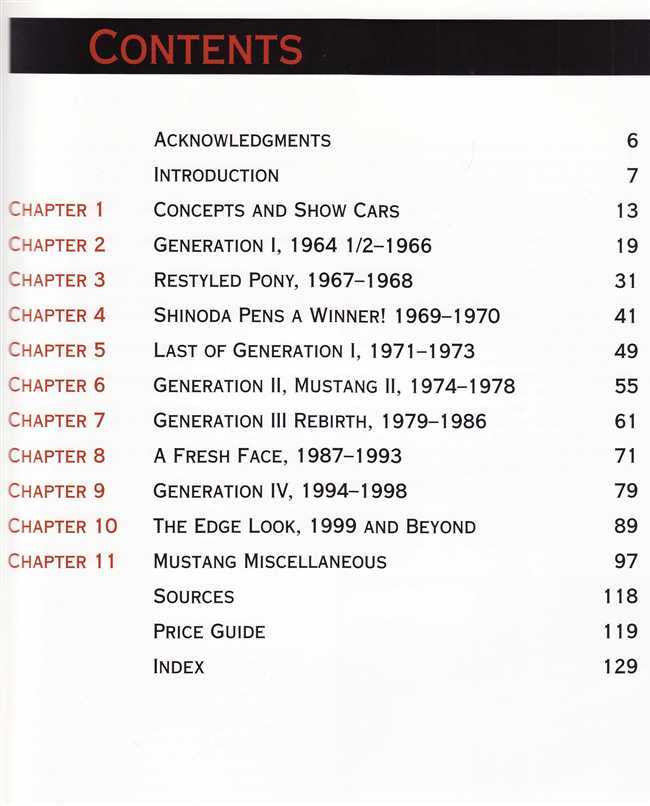 Mustang Collectibles book contents page listing chapters and sections, including Price Guide