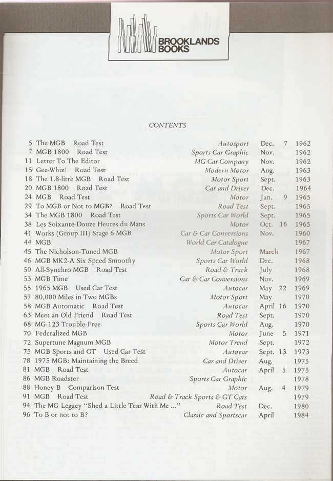 Automotive road test book contents page with Brooklands Books label
