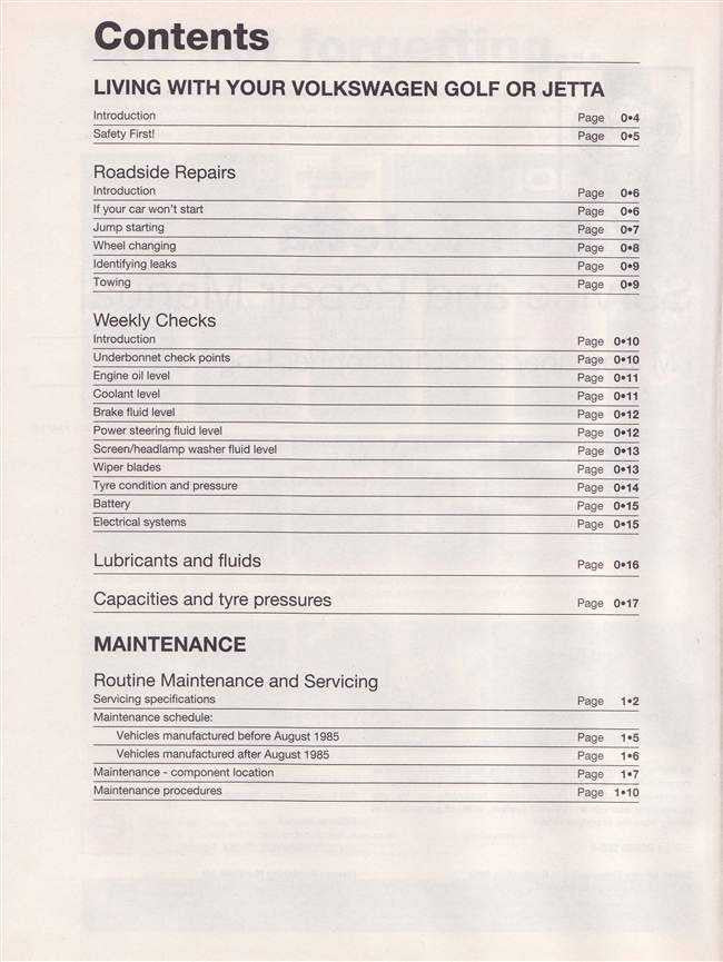 Volkswagen Golf &amp; Jetta (Mk II) 1984 - 1992 Workshop Manual