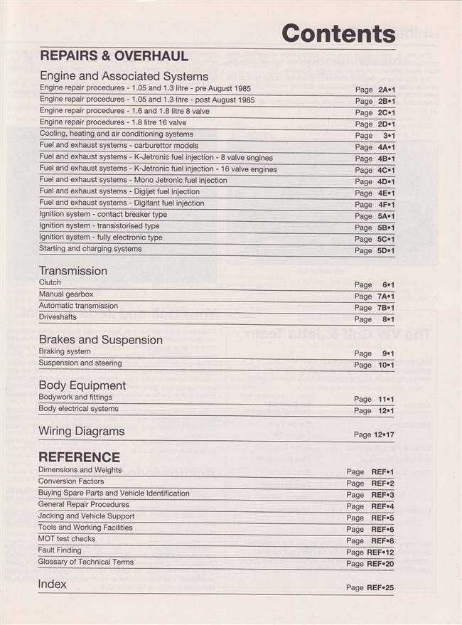 Volkswagen Golf &amp; Jetta (Mk II) 1984 - 1992 Workshop Manual
