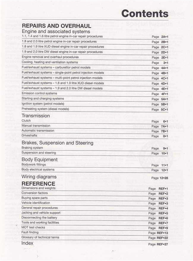 Workshop manual contents page for repairs, transmission, brakes, and wiring diagrams