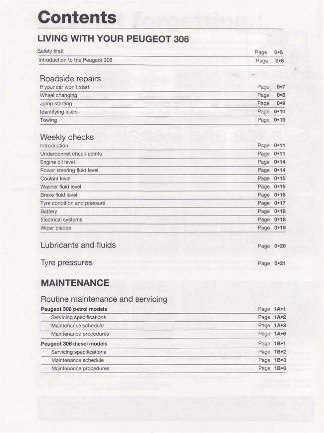 Workshop manual contents page listing living with, weekly checks, and maintenance sections