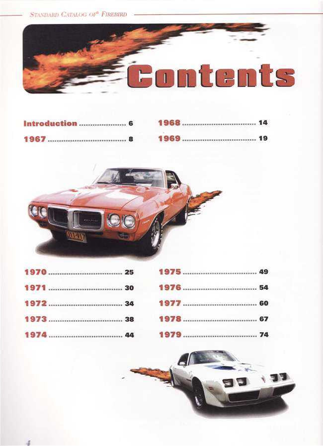 Standard Catalog of Pontiac Firebird 1967 - 2002