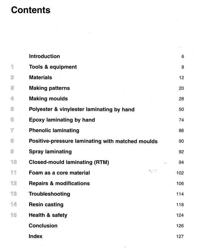The Fibreglass Manual
