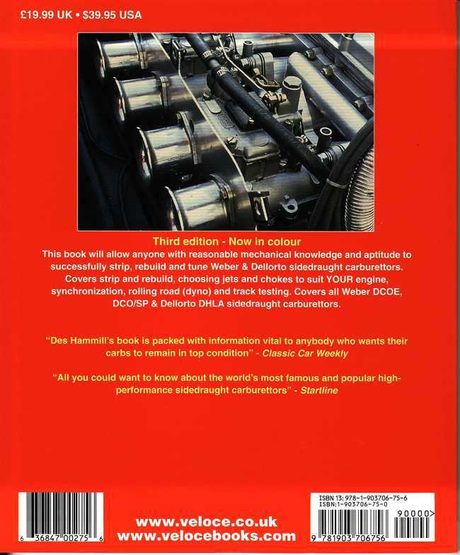 How to Build &amp; Power Tune Weber &amp; Dellorto Carburettors