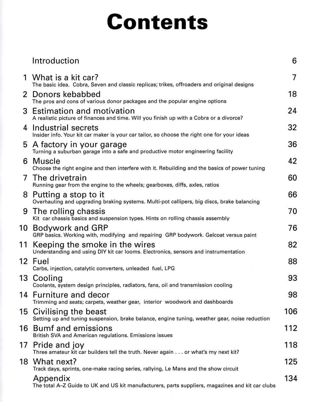Kit car manual contents page with Introduction, sections, and page numbers