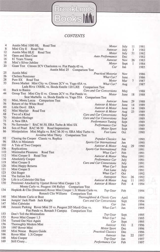 Mini Gold Portfolio 1981 - 1997