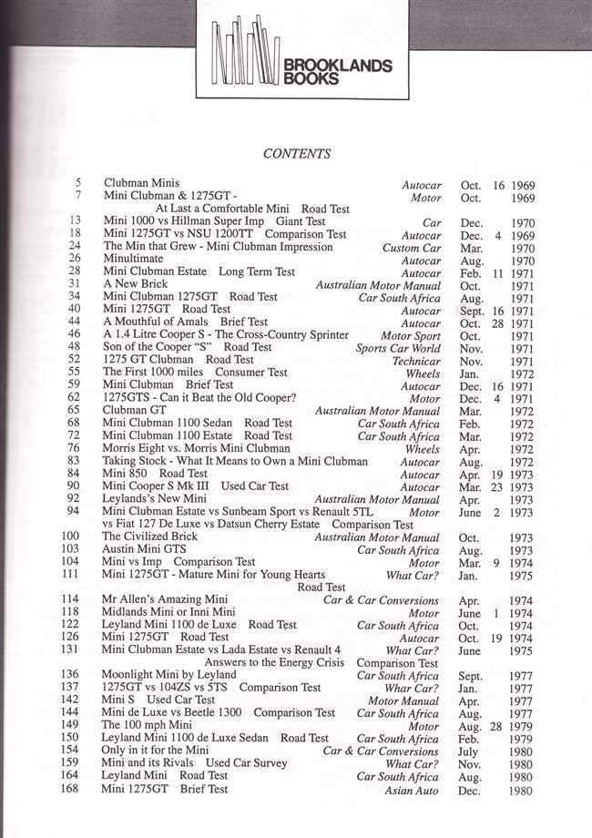 Mini Gold Portfolio contents page with alphabetized road test and specification listings