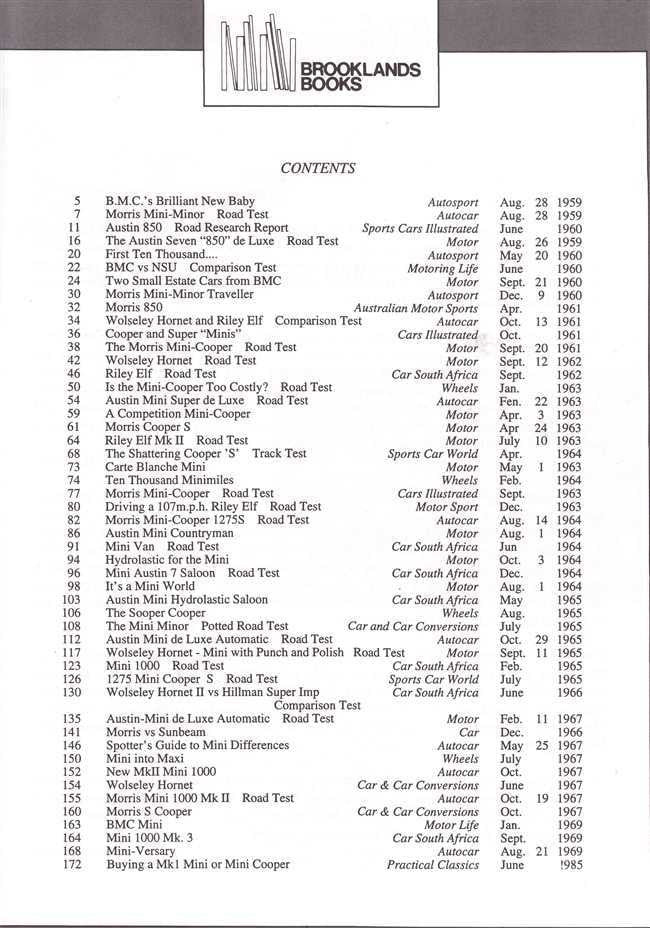 Mini Gold Portfolio 1959 - 1969