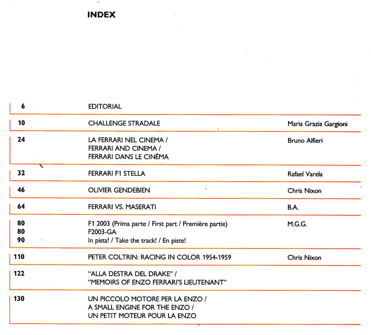 Ferrarissima: New Series No. 14 - cont