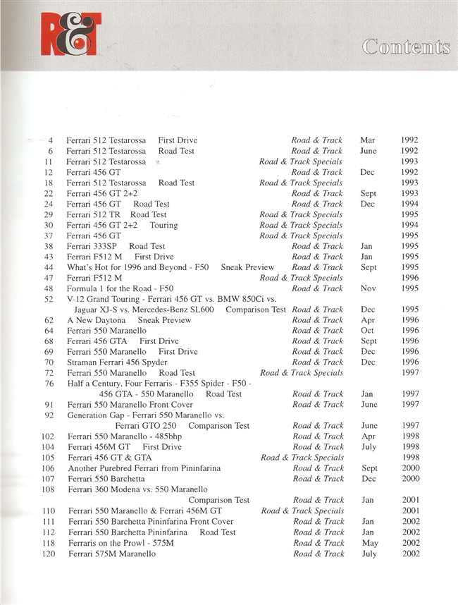 Road &amp; Track Ferrari V-12 Portfolio 1992 - 2002