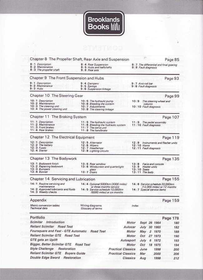 Workshop manual contents page with chapter list and page numbers for brakes, steering, and electrical