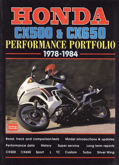Honda CX500 &amp; CX650 Performance Portfolio 1978 - 1984