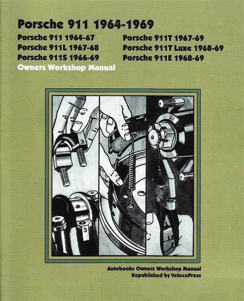 Porsche 911 1964 - 1969 Workshop Manual