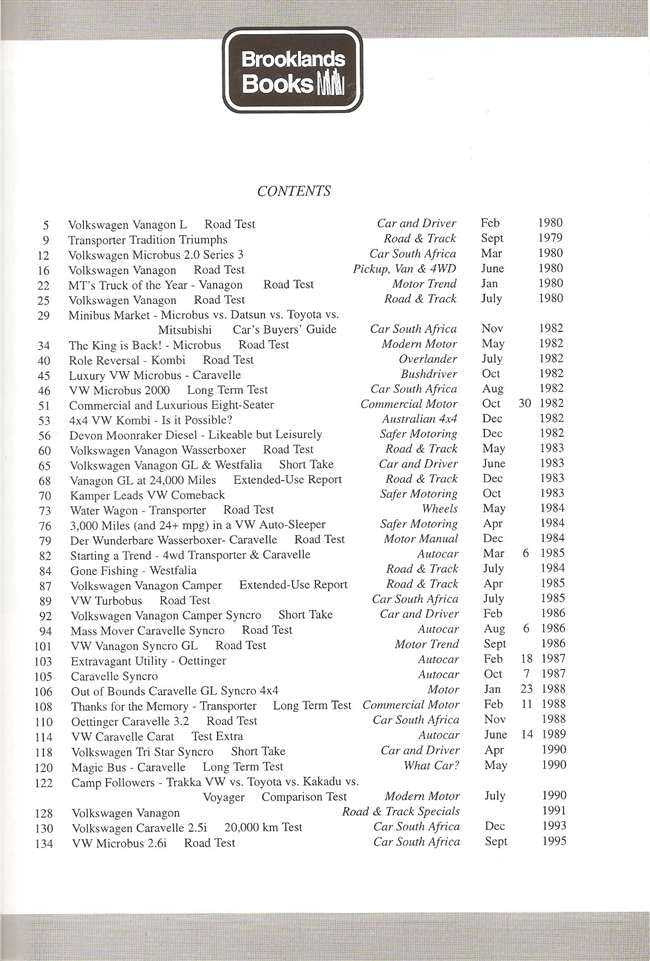 Volkswagen Bus, Camper, Van Performance Portfolio 1979 - 1991