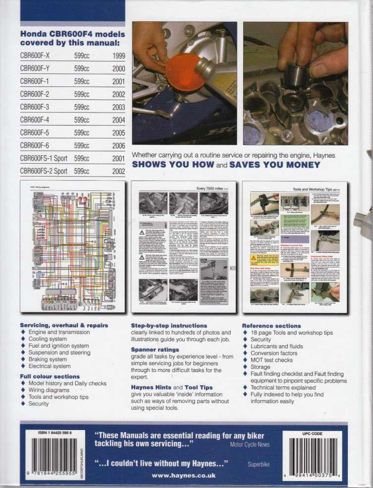 Honda CBR600F4 Fours 1999 - 2006 Workshop Manual Back Cover