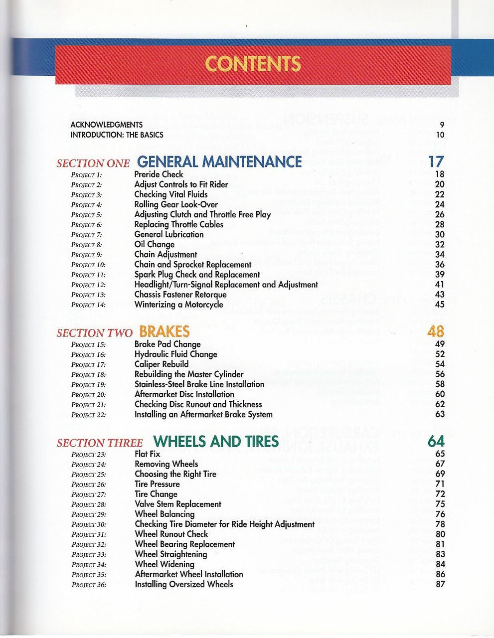 101 Sportbike Performance Project Contents 1