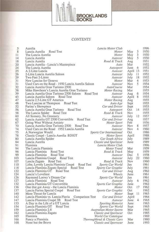 Lancia Aurelia & Flaminia gold portfolio contents page with dated test list