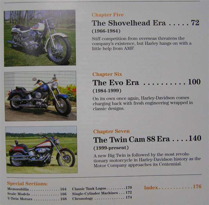 Harley-Davidson Rolling Sculpture A Pictorial Celebration
