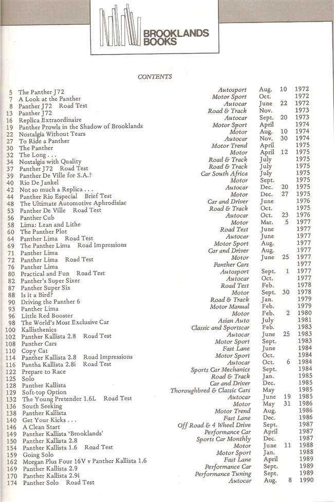 Book contents page with headings and item numbers for 1972–1990
