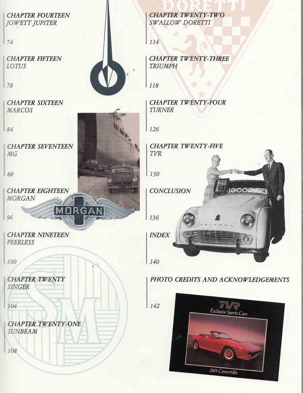 British Sports Cars In America 1946-1981 Automobile Quarterly - cont2