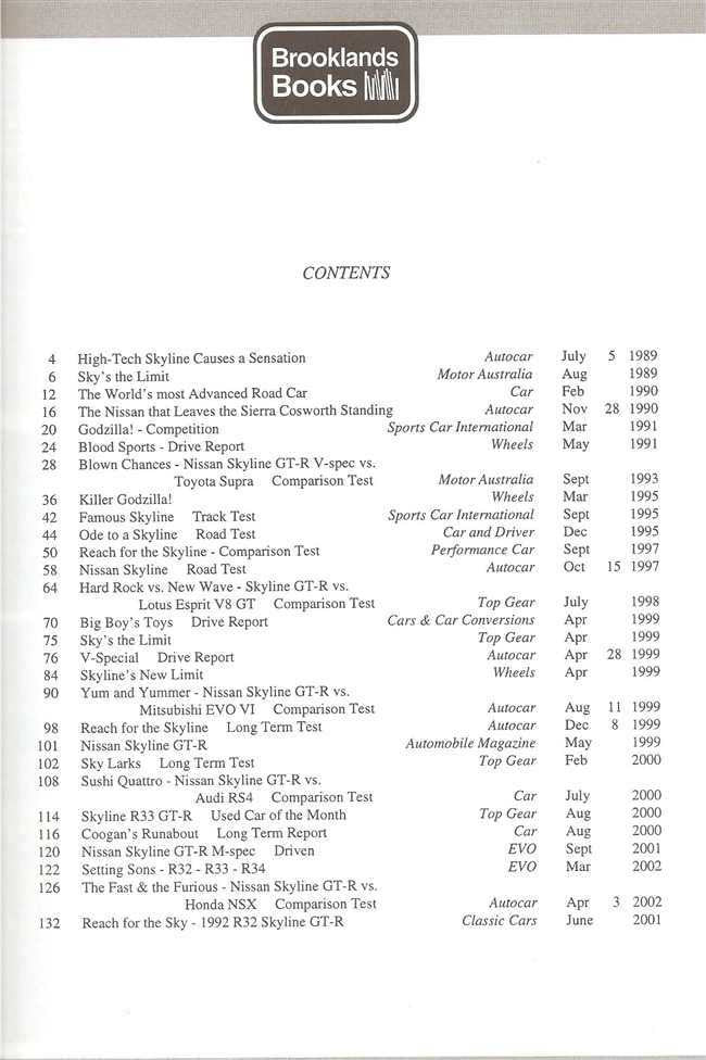 Nissan Skyline GT-R limited edition extra book contents page with numbered table list