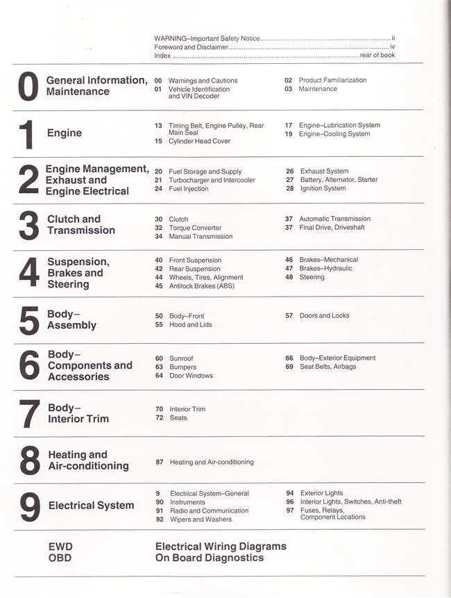 Audi A6, S6, Allroad Quattro, RS6 1998 - 2004 Service Manual - cont