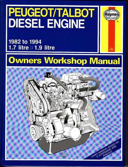 Peugeot / Talbot Diesel Engine 1982 - 1994 Workshop Manual